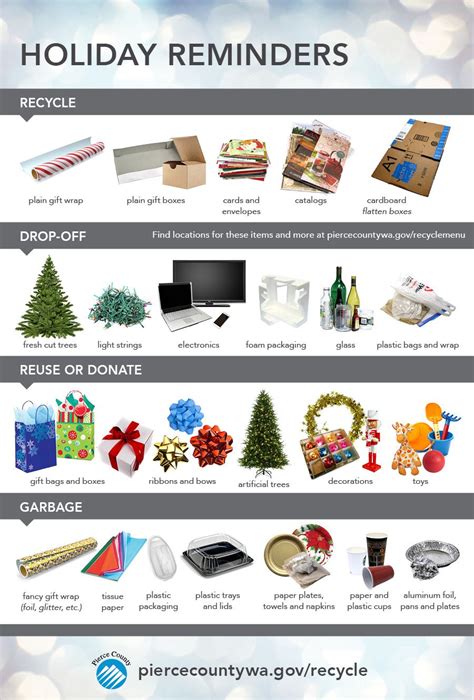 Remove Holidaygiftssearch.com .